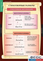 Комплект таблиц. Литература 5 класс. - fgospostavki.ru - Ялуторовск