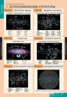 Комплект таблиц. Физика. Эволюция вселенной. - fgospostavki.ru - Ялуторовск