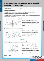 Комплект таблиц. Математика. Уравнения. Система уравнений. - fgospostavki.ru - Ялуторовск
