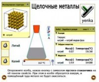 Неорганическая химия. Электрохимия. Виртуальные лаборатории по химии – ЕНКа - fgospostavki.ru - Ялуторовск