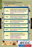 Комплект таблиц. История. Развитие России в XVII-XVIII веках. - fgospostavki.ru - Ялуторовск