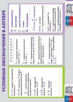 Таблица "Условные обозначения в алгебре" (винил) - fgospostavki.ru - Ялуторовск