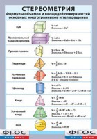 Таблица "Стереометрия. Формулы объемов и площадей поверхностей основных многогранников и тел вращения" (винил) - fgospostavki.ru - Ялуторовск