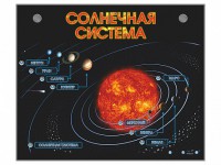 Электронно-информационный стенд "Солнечная система" - fgospostavki.ru - Ялуторовск