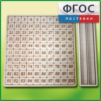 Дидактический набор "Цифры" - fgospostavki.ru - Ялуторовск