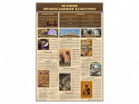 Стенд "История православной культуры" - fgospostavki.ru - Ялуторовск