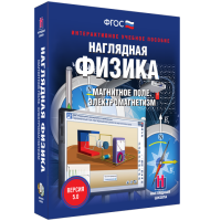 Наглядная физика. Магнитное поле. Электромагнетизм - fgospostavki.ru - Ялуторовск