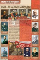 Стенды "История России в лицах" - fgospostavki.ru - Ялуторовск
