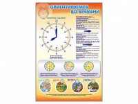 Стенд "Ориентируемся во времени" Вариант 1 - fgospostavki.ru - Ялуторовск