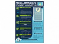 Стенд-уголок "Техника безопасности при работе на компьютере в общеобразовательных учреждениях" - fgospostavki.ru - Ялуторовск