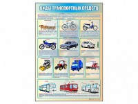 Стенд "Виды транспортных средств" - fgospostavki.ru - Ялуторовск