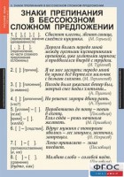 Комплект таблиц. Русский язык 9 класс - fgospostavki.ru - Ялуторовск