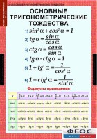 Комплект таблиц. Алгебра и начала анализа 10 класс. - fgospostavki.ru - Ялуторовск
