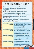 Комплект таблиц. Математика 6 класс. - fgospostavki.ru - Ялуторовск