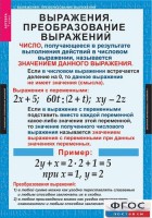 Комплект таблиц. Алгебра 7 класс - fgospostavki.ru - Ялуторовск
