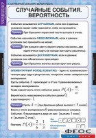 Комплект таблиц. Теория вероятностей и математическая статистика. - fgospostavki.ru - Ялуторовск
