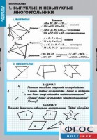 Комплект таблиц. Математика. Многоугольники. - fgospostavki.ru - Ялуторовск