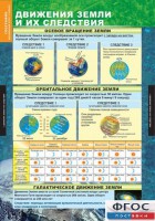 Комплект таблиц. География. Начальный курс 6 класс. - fgospostavki.ru - Ялуторовск