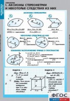 Комплект таблиц. Математика. Стереометрия. - fgospostavki.ru - Ялуторовск