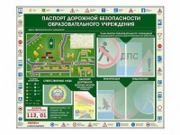 Стенд-уголок "Паспорт дорожной безопасности образовательного учреждения" - fgospostavki.ru - Ялуторовск