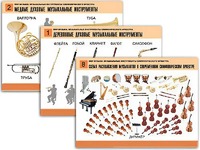 Комплект таблиц "Мир музыки. Инструменты симфонического оркестра" (8 таблиц, формат А2, ламинированные) - fgospostavki.ru - Ялуторовск