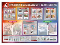 Стенд-уголок "Правила безопасности школьника" - fgospostavki.ru - Ялуторовск