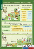 Комплект таблиц. Биология 10-11 класс. Эволюционное учение. - fgospostavki.ru - Ялуторовск