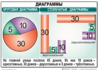 Комплект таблиц. Математика 6 класс - fgospostavki.ru - Ялуторовск