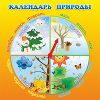 Стенд "Календарь природы" 0.5x0.5 - fgospostavki.ru - Ялуторовск