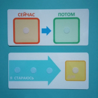 Двусторонний планшет "Сейчас - потом" - fgospostavki.ru - Ялуторовск
