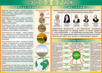 Таблица "Экология. Определения и история" (100х140 сантиметров, винил) - fgospostavki.ru - Ялуторовск
