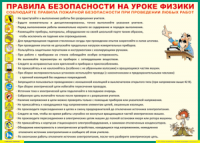 Таблица "Правила безопасности на уроке физики" (100х140 сантиметров, винил) - fgospostavki.ru - Ялуторовск