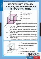 Комплект таблиц. Геометрия 11 класс. - fgospostavki.ru - Ялуторовск