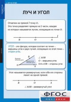 Комплект таблиц. Геометрия 7 класс. - fgospostavki.ru - Ялуторовск