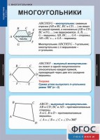 Комплект таблиц. Геометрия 8 класс. - fgospostavki.ru - Ялуторовск