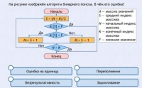 Интерактивные курсы. Информатика 9 класс . Базовый. - fgospostavki.ru - Ялуторовск