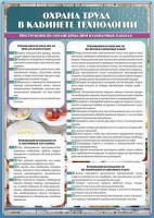 Стенд "Охрана труда в кабинете технологии" - fgospostavki.ru - Ялуторовск