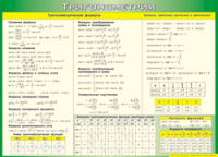 Таблица "Тригонометрия" (100х140 сантиметров, винил) - fgospostavki.ru - Ялуторовск