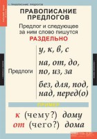 Комплект таблиц. Русский язык 1 класс. - fgospostavki.ru - Ялуторовск