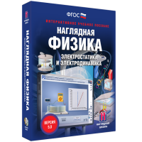 Наглядная физика. Электростатика и электродинамика - fgospostavki.ru - Ялуторовск
