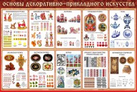 Стенд "Основы декоративно-прикладного искусства" - fgospostavki.ru - Ялуторовск