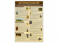 Стенды "История религий" - fgospostavki.ru - Ялуторовск