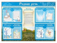 Стенд-уголок "Родная речь" - fgospostavki.ru - Ялуторовск