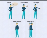 Интерактивные курсы. Русский язык 9 класс . Базовый. - fgospostavki.ru - Ялуторовск