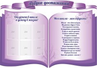 Стенд "Азбука достижений" (резной стенд из 3-х частей) - fgospostavki.ru - Ялуторовск
