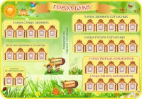 Стенд "Город букв" - fgospostavki.ru - Ялуторовск