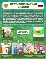 Стенд "Противопожарная защита" - fgospostavki.ru - Ялуторовск