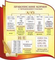 Стенд "Правописание корней с чередованием гласных" - fgospostavki.ru - Ялуторовск