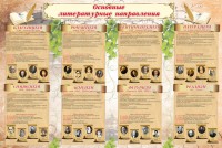 Стенд "Основные литературные направления" - fgospostavki.ru - Ялуторовск