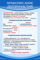 Стенд "Правописание деепричастий" - fgospostavki.ru - Ялуторовск